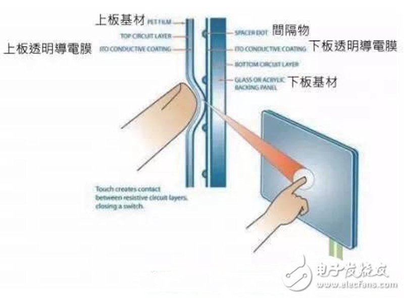 工控维修招聘:寻找工业自动化领域的技术专家